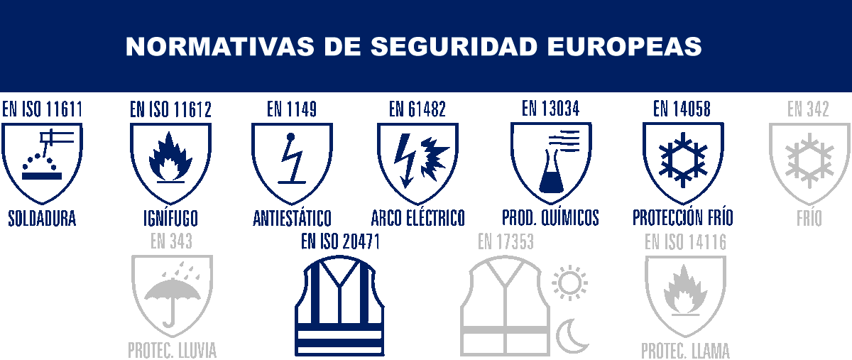 Información