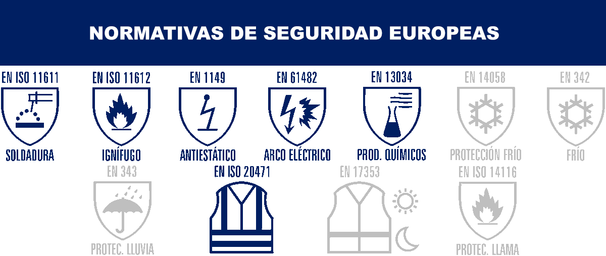Información