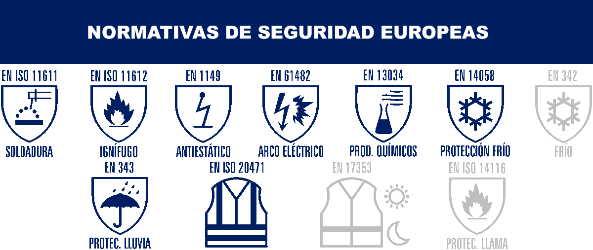 Información