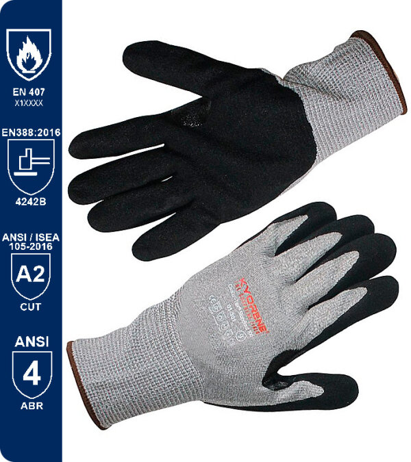 GUANTES  KYORENE CON REFUERZO   01-301 PAYPER- PACK 12 pares